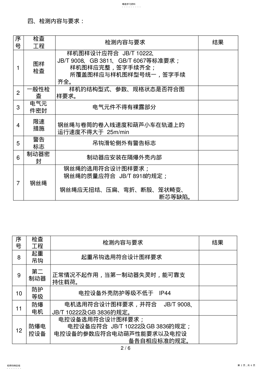 2022年防爆钢丝绳电动葫芦自检分析方案 .pdf_第2页