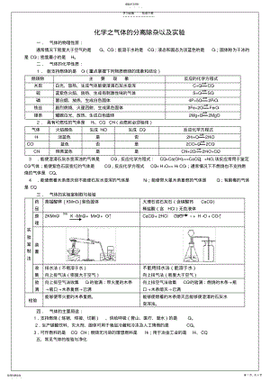 2022年初中化学之气体的分离除杂以及实验 .pdf