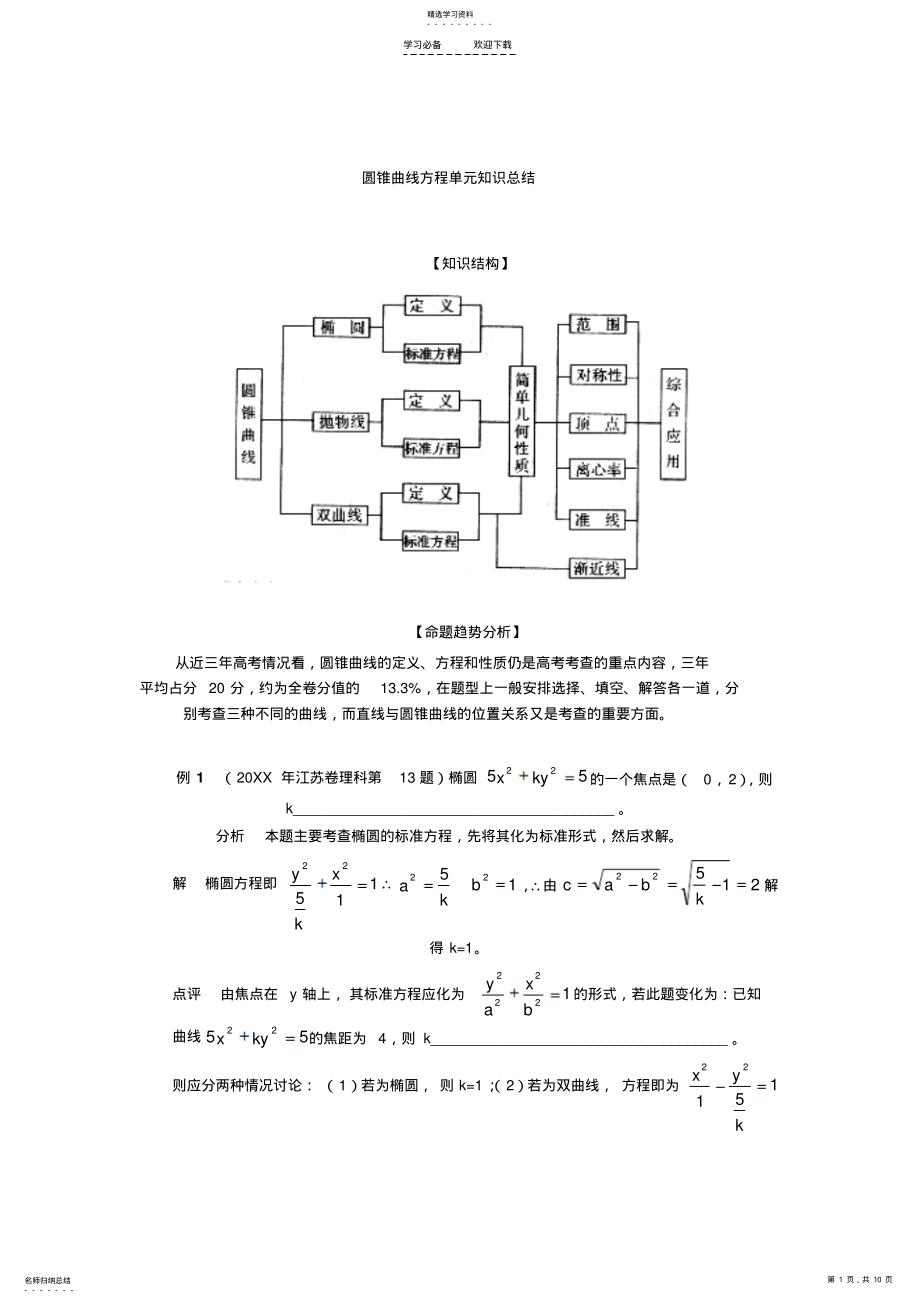 2022年圆锥曲线方程单元知识总结 .pdf_第1页