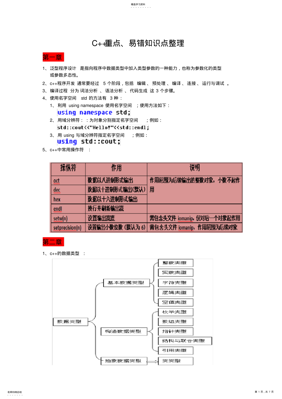 2022年完整word版,C++期末考试复习重点、易错知识点整理 2.pdf_第1页