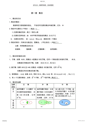 2022年集合函数知识点课件一 .pdf