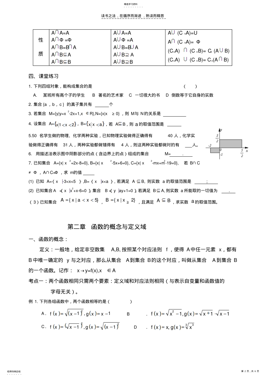 2022年集合函数知识点课件一 .pdf_第2页