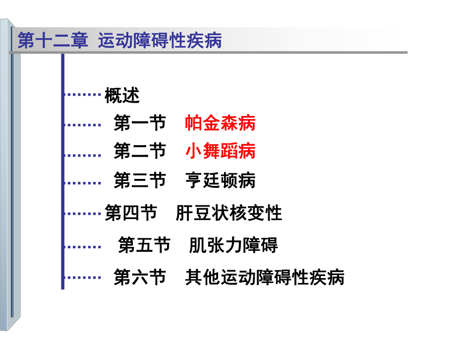 运动障碍性疾病ppt课件.ppt_第2页