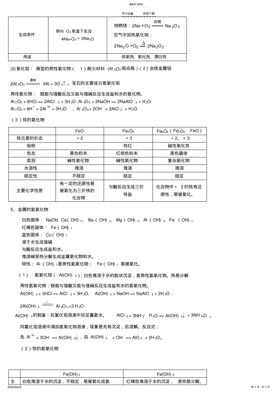 2022年金属及其化合物知识点汇总 .pdf_第2页