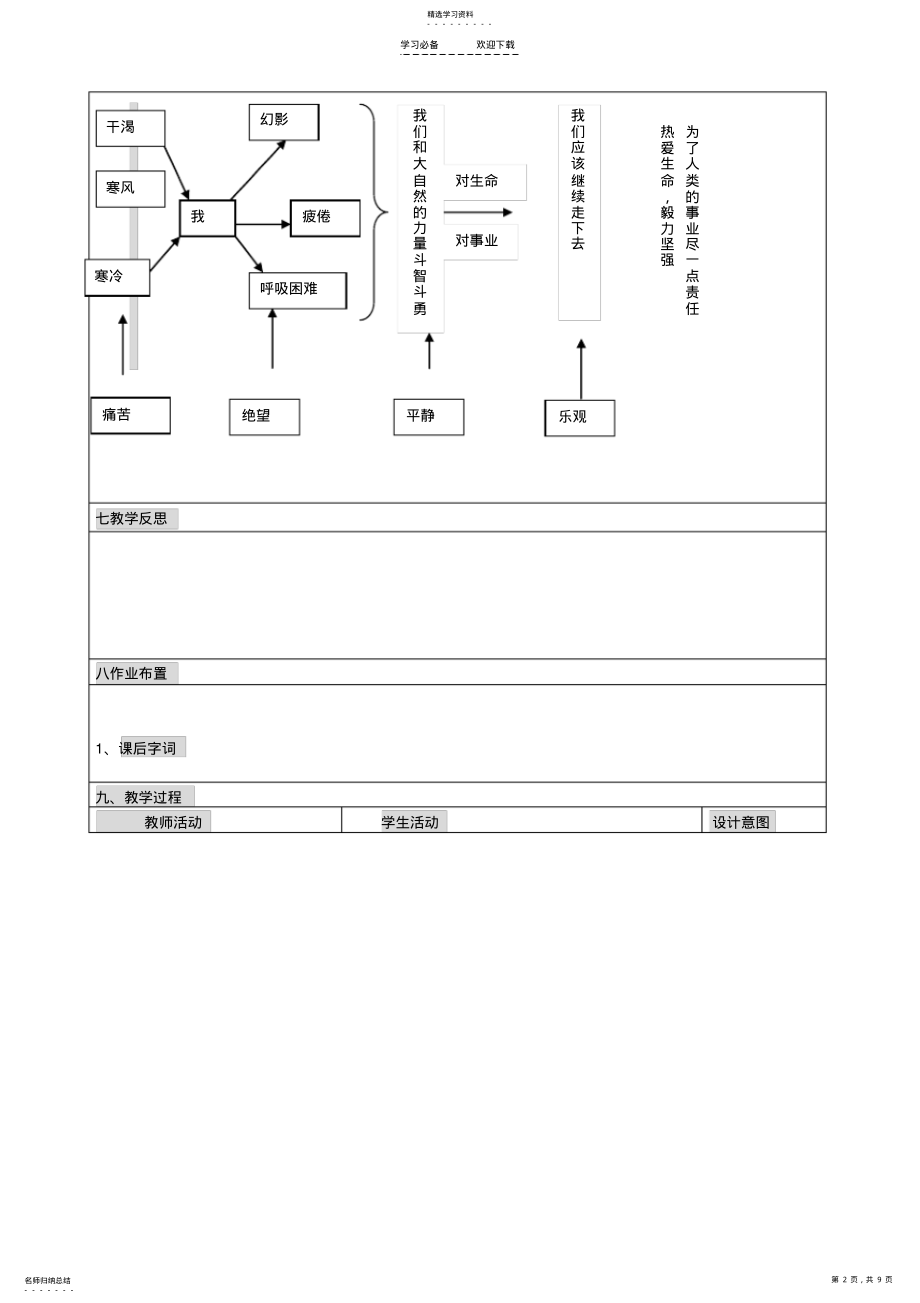 2022年在沙漠中心新课改表格教案完整 .pdf_第2页