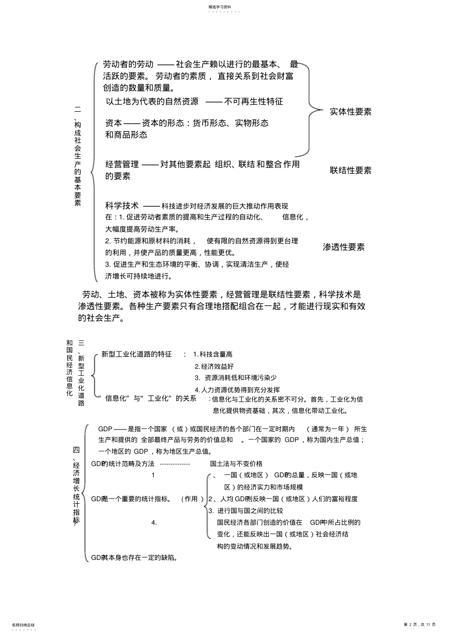 2022年高一上政治知识点 .pdf_第2页