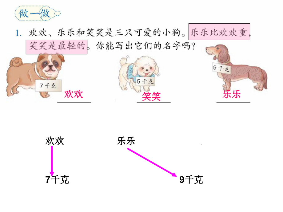 二年级数学下册课本练习二十一ppt课件.ppt_第1页