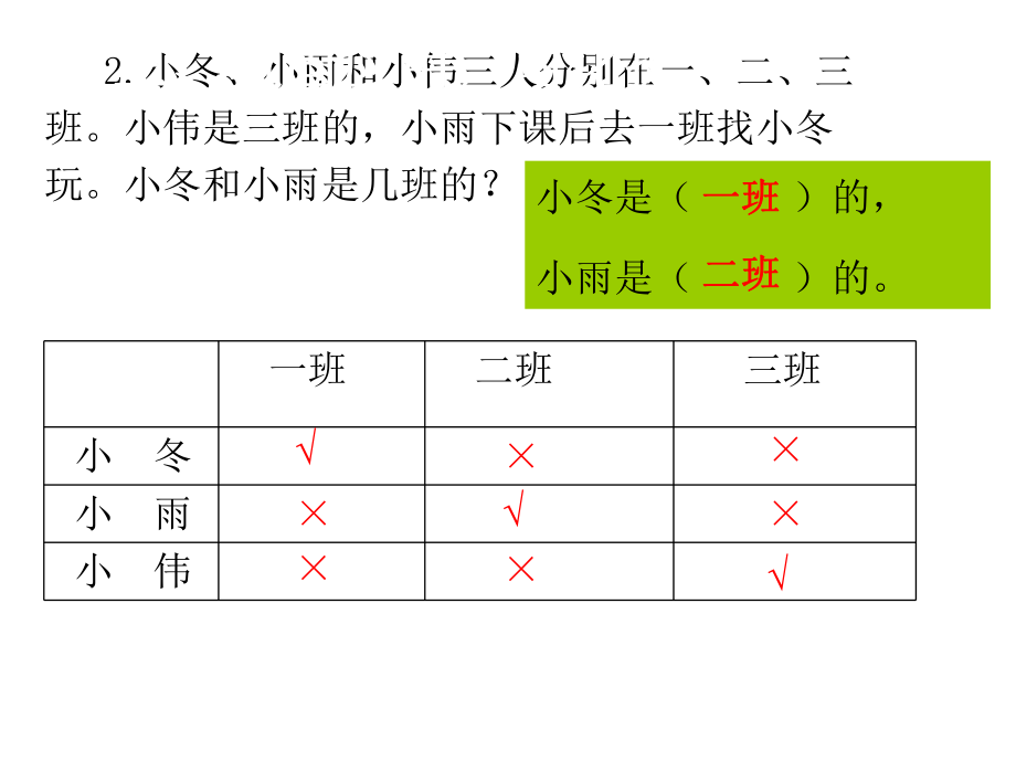 二年级数学下册课本练习二十一ppt课件.ppt_第2页