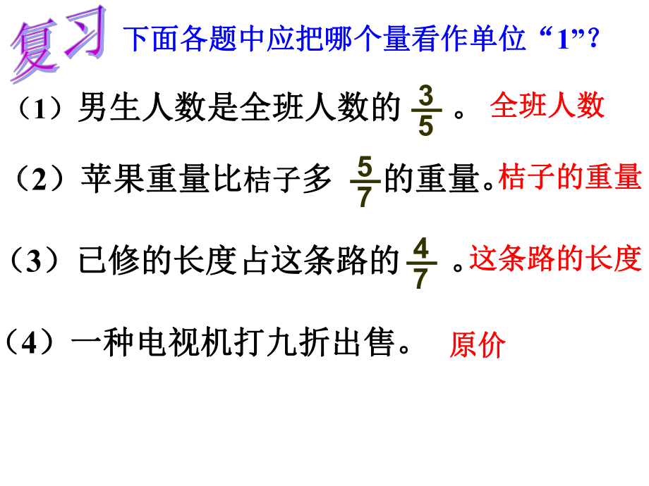 六年级总复习分数应用题ppt课件.ppt_第2页