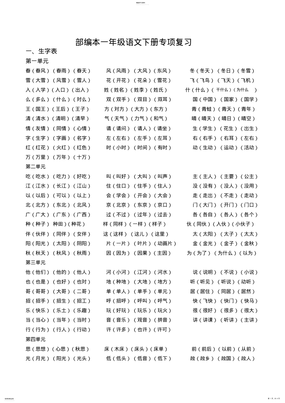 2022年部编本一年级语文下册专项复习 .pdf_第1页