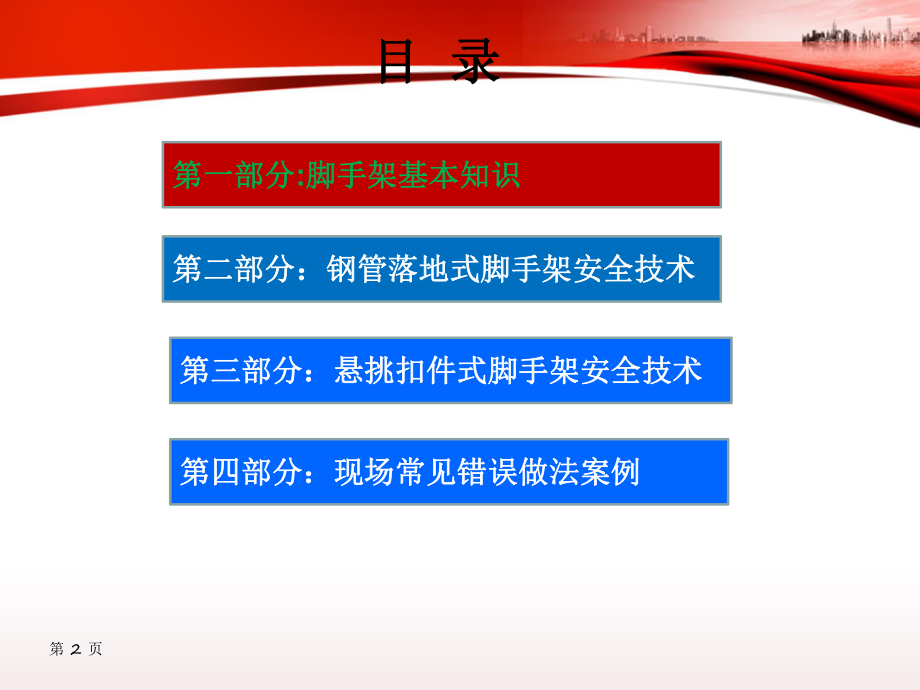 脚手架工程培训.ppt_第2页