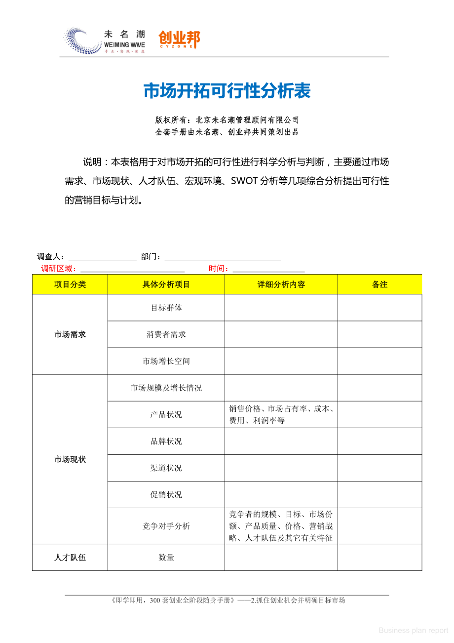 商业计划书和可行性报告市场开拓可行性分析表.pdf_第1页