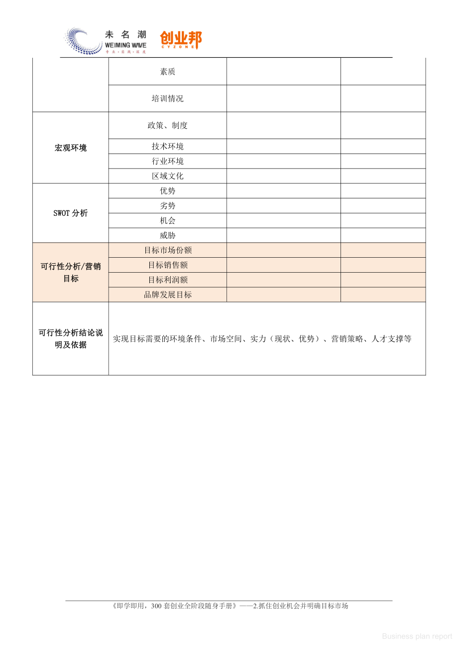 商业计划书和可行性报告市场开拓可行性分析表.pdf_第2页