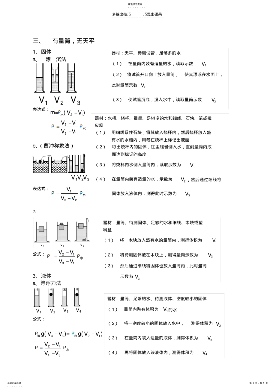 2022年初中物理密度测量方法总汇 .pdf_第2页