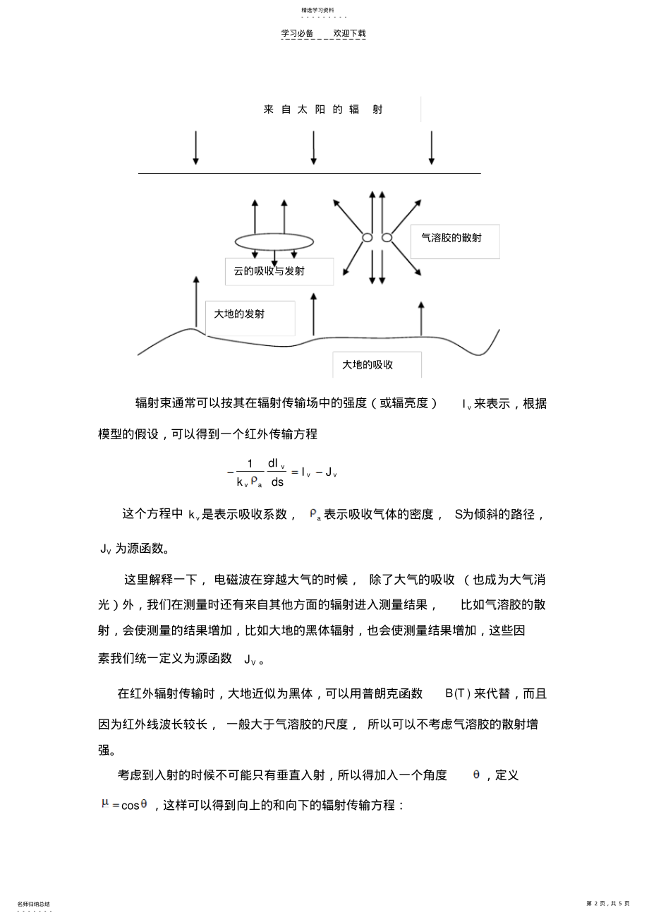 2022年大气物理中红外传输 .pdf_第2页