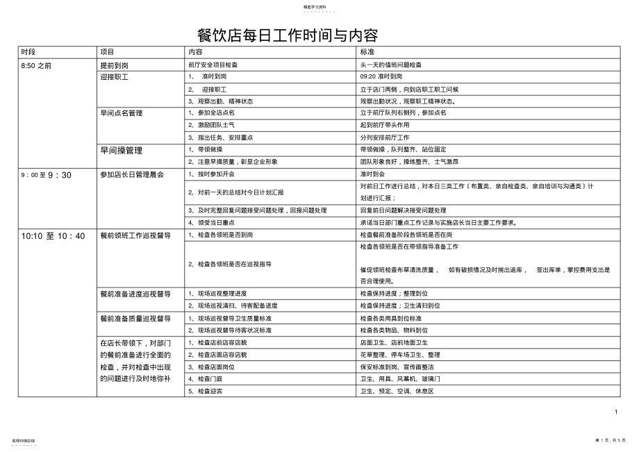 2022年餐饮店每日工作时间与内容 .pdf_第1页