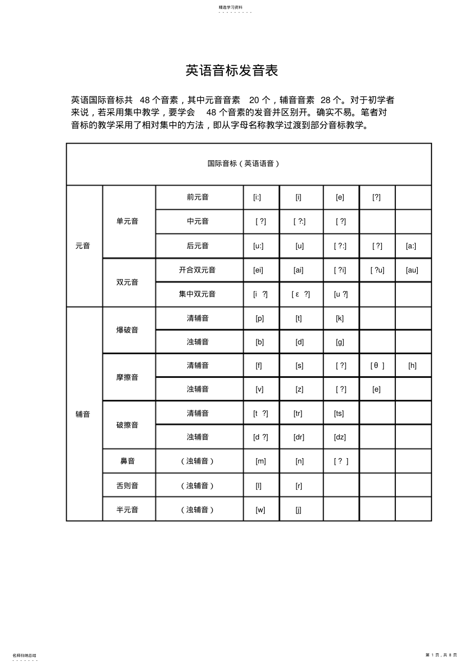 2022年初中英语国际音标表语音知识以及针对性练习 2.pdf_第1页