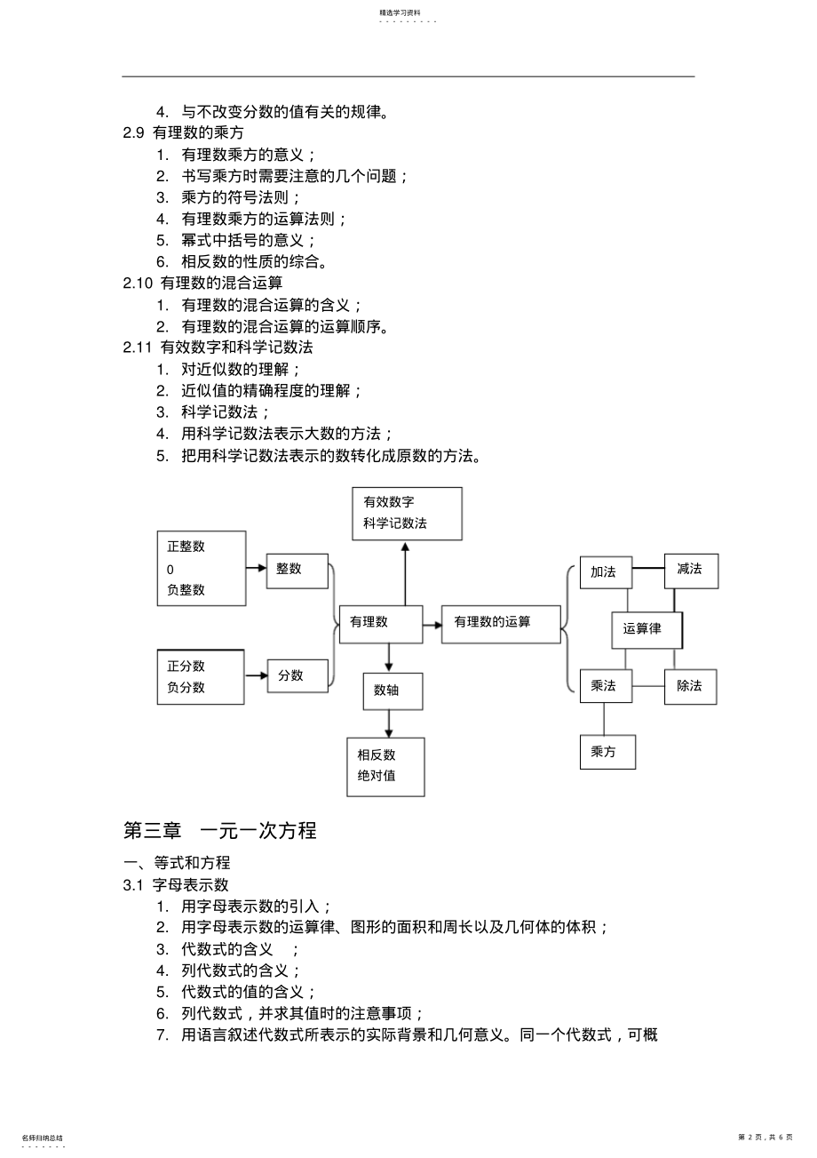 2022年北京市义务教育课程改革实验教材知识点 .pdf_第2页