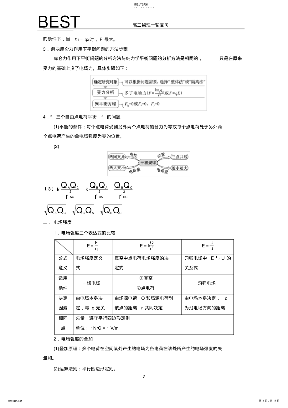 2022年静电场力的性质1 .pdf_第2页