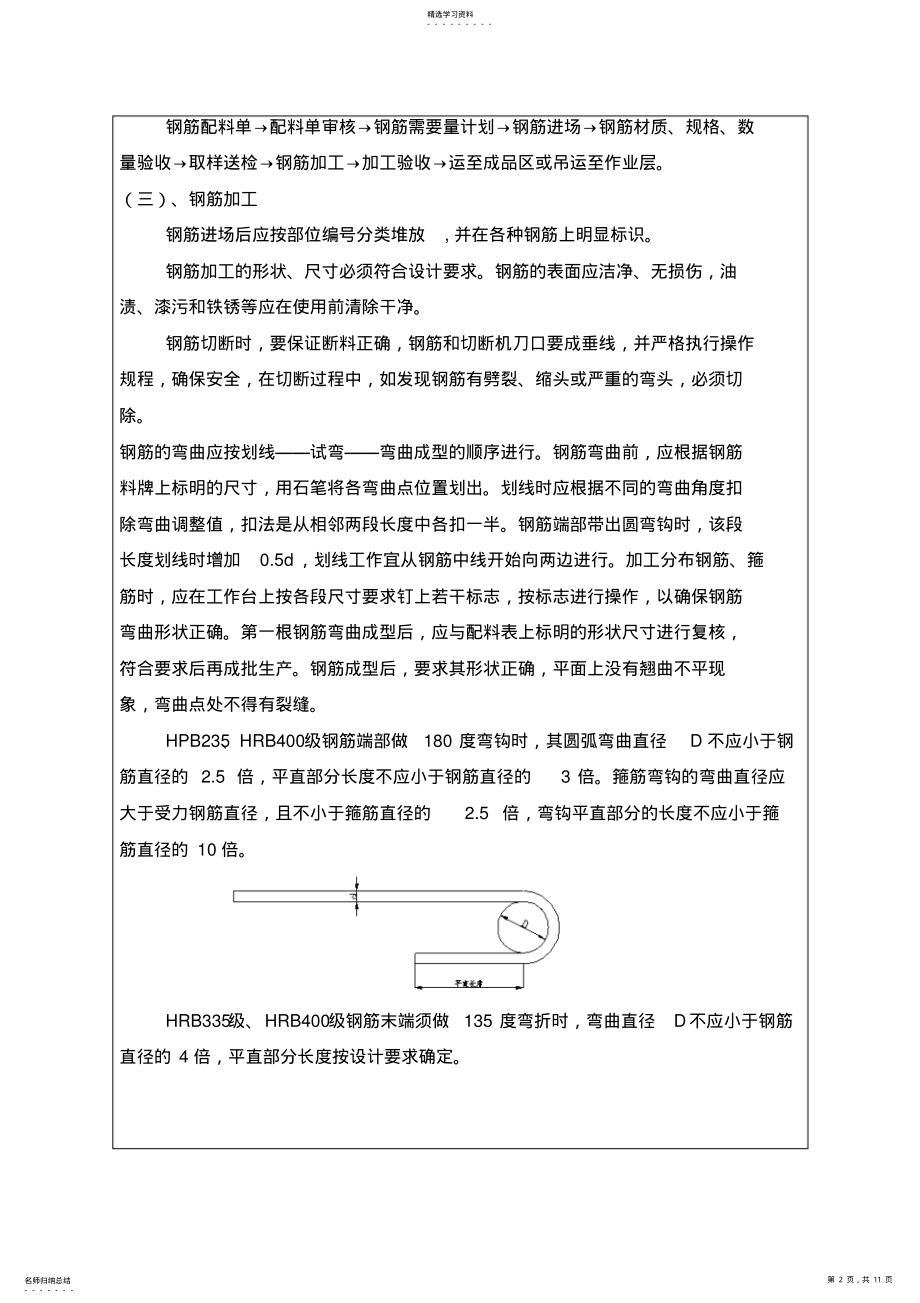 2022年钢筋加工与绑扎技术交底 .pdf_第2页