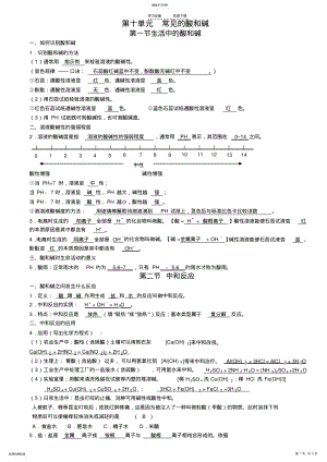 2022年酸碱盐的知识点汇总 .pdf