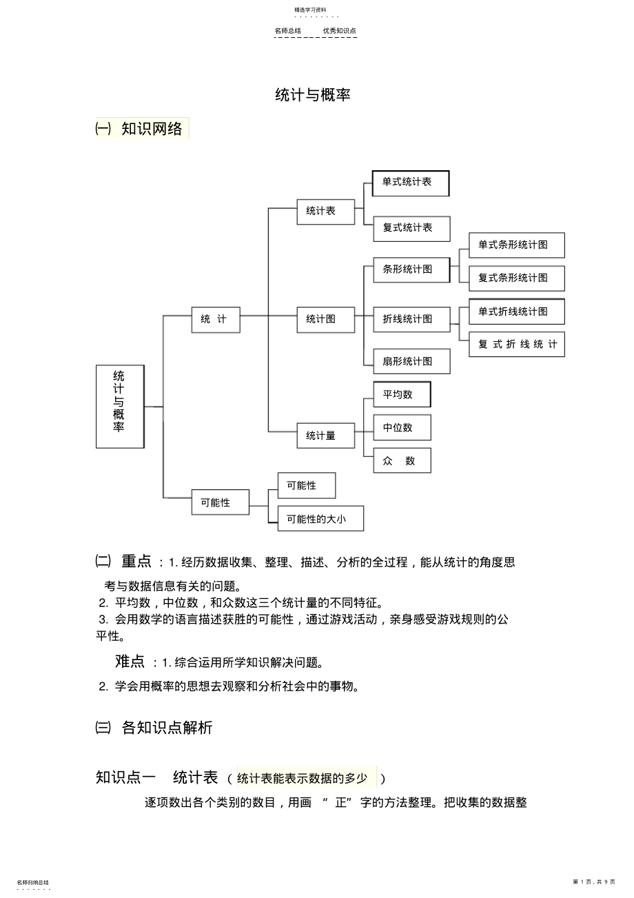 2022年统计与概率知识点与易错题集 2.pdf_第1页