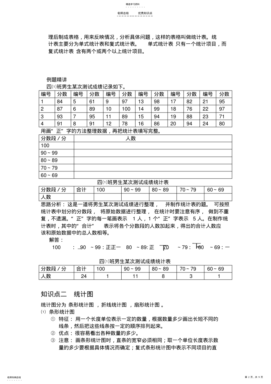 2022年统计与概率知识点与易错题集 2.pdf_第2页