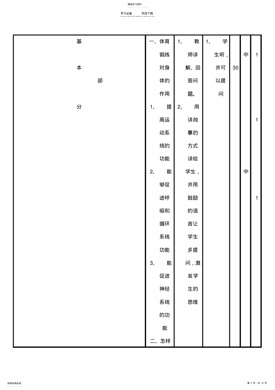 2022年小学五六年级体育教案全集 .pdf_第2页