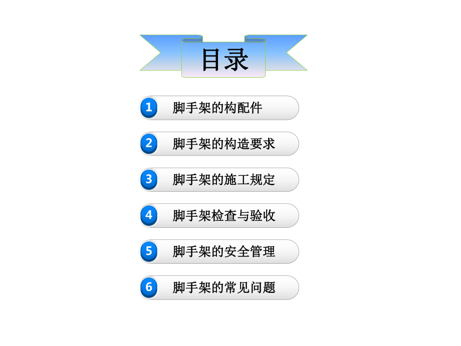 脚手架安全培训.ppt_第2页