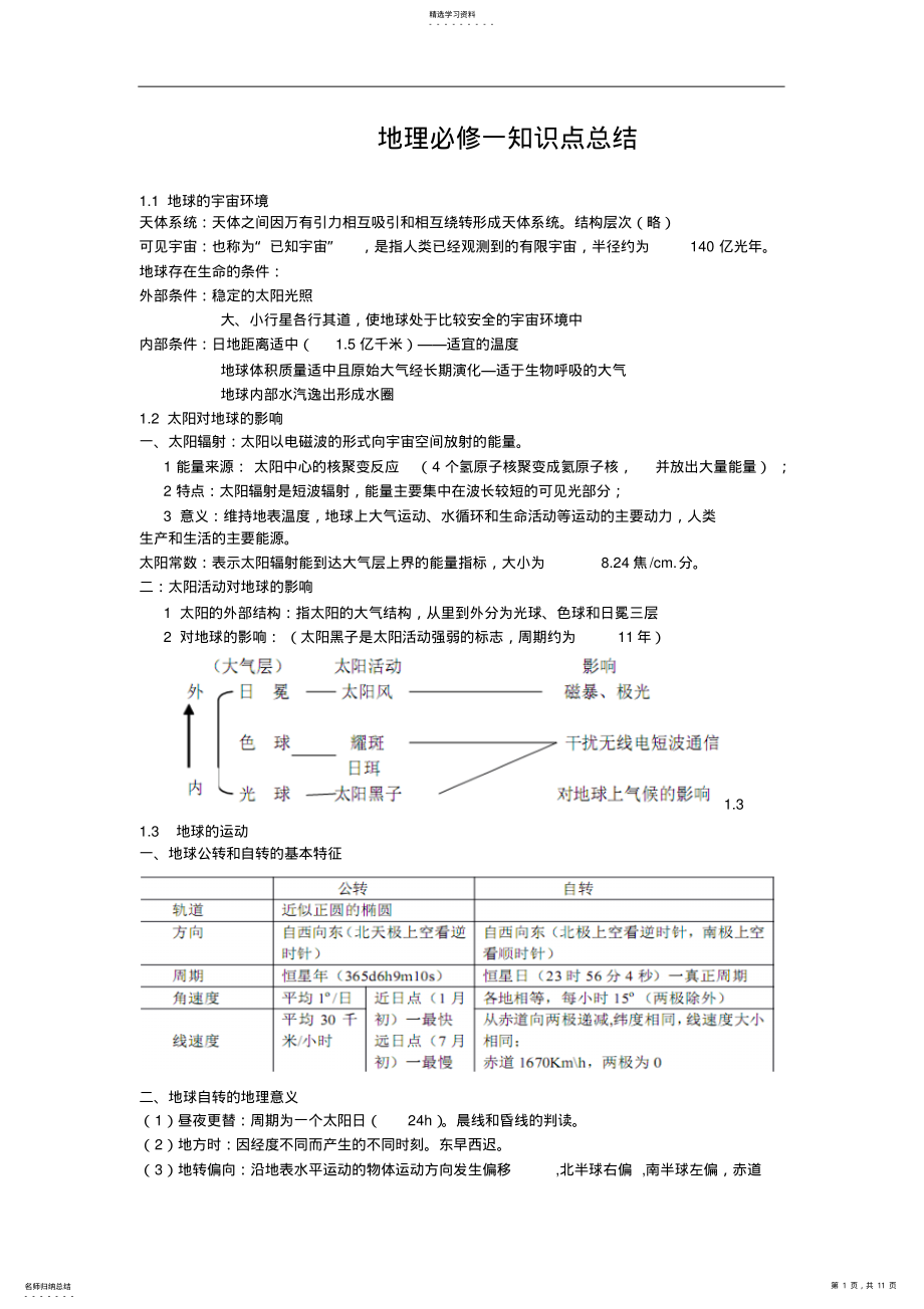 2022年地理必修一知识点总结 2.pdf_第1页