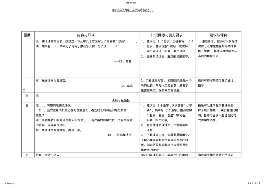 2022年小学语文二年级第三单元 .pdf_第2页