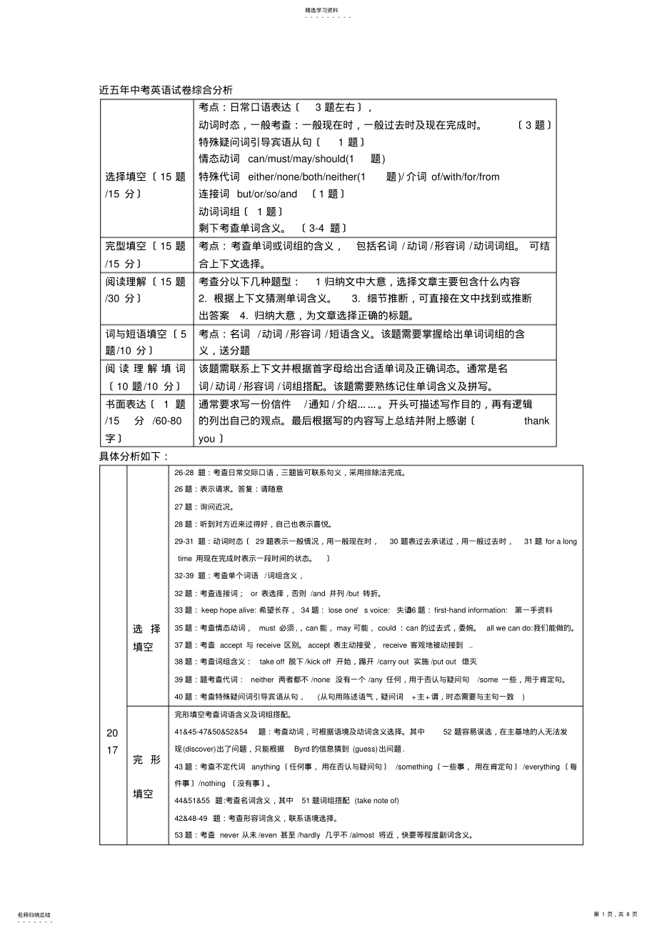 2022年近五年中考英语试卷分析 .pdf_第1页