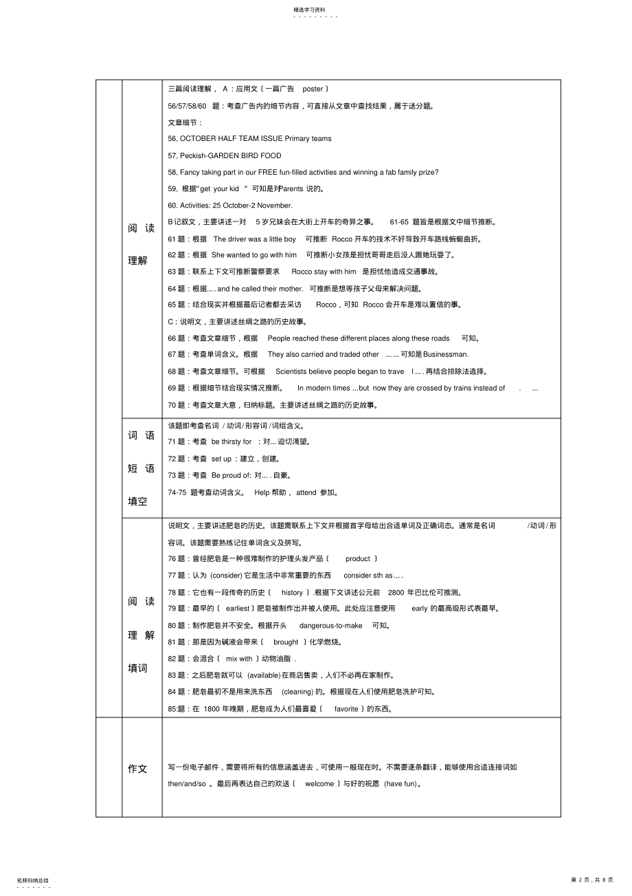 2022年近五年中考英语试卷分析 .pdf_第2页