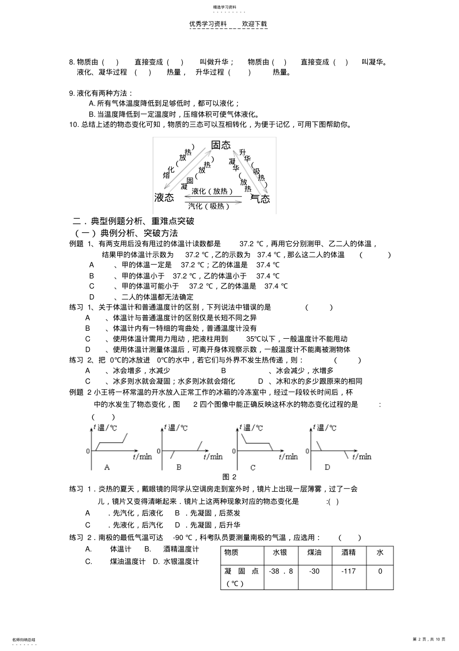 2022年初二第十三讲物态变化 .pdf_第2页