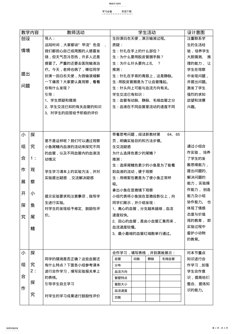 2022年血流的管道-血管教学设计 .pdf_第2页