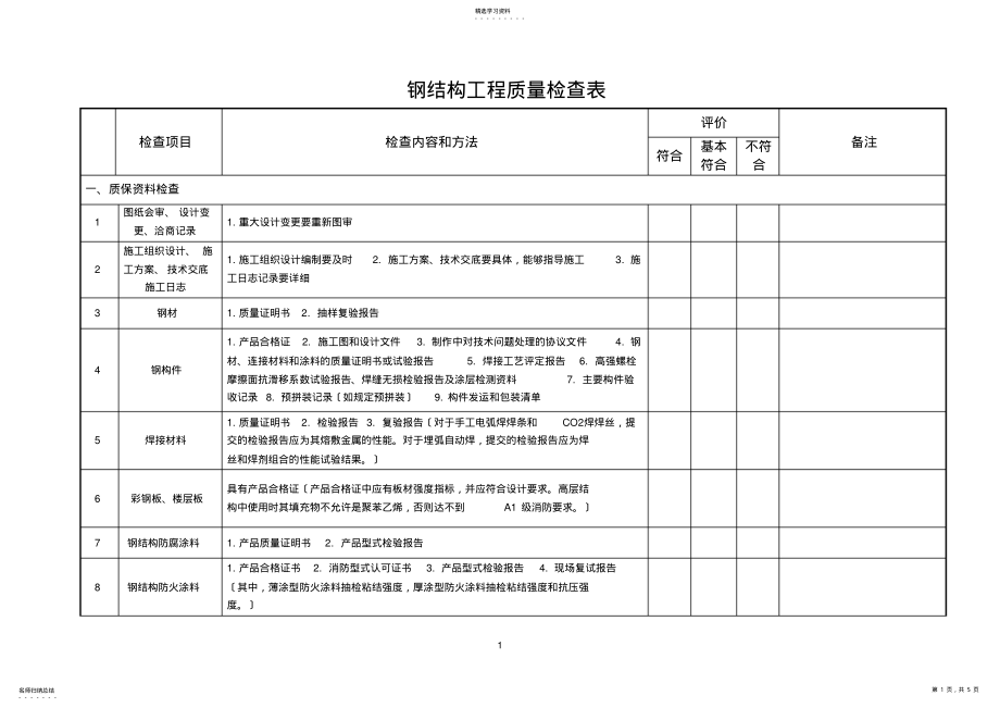 2022年钢结构工程质量检查表 .pdf_第1页