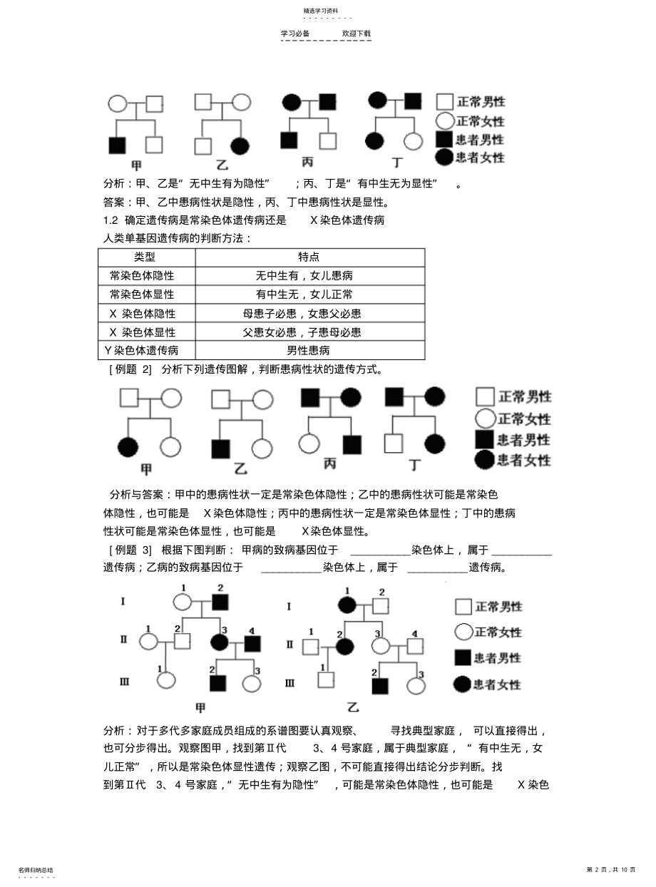 2022年遗传规律题解题技巧浅谈 .pdf_第2页