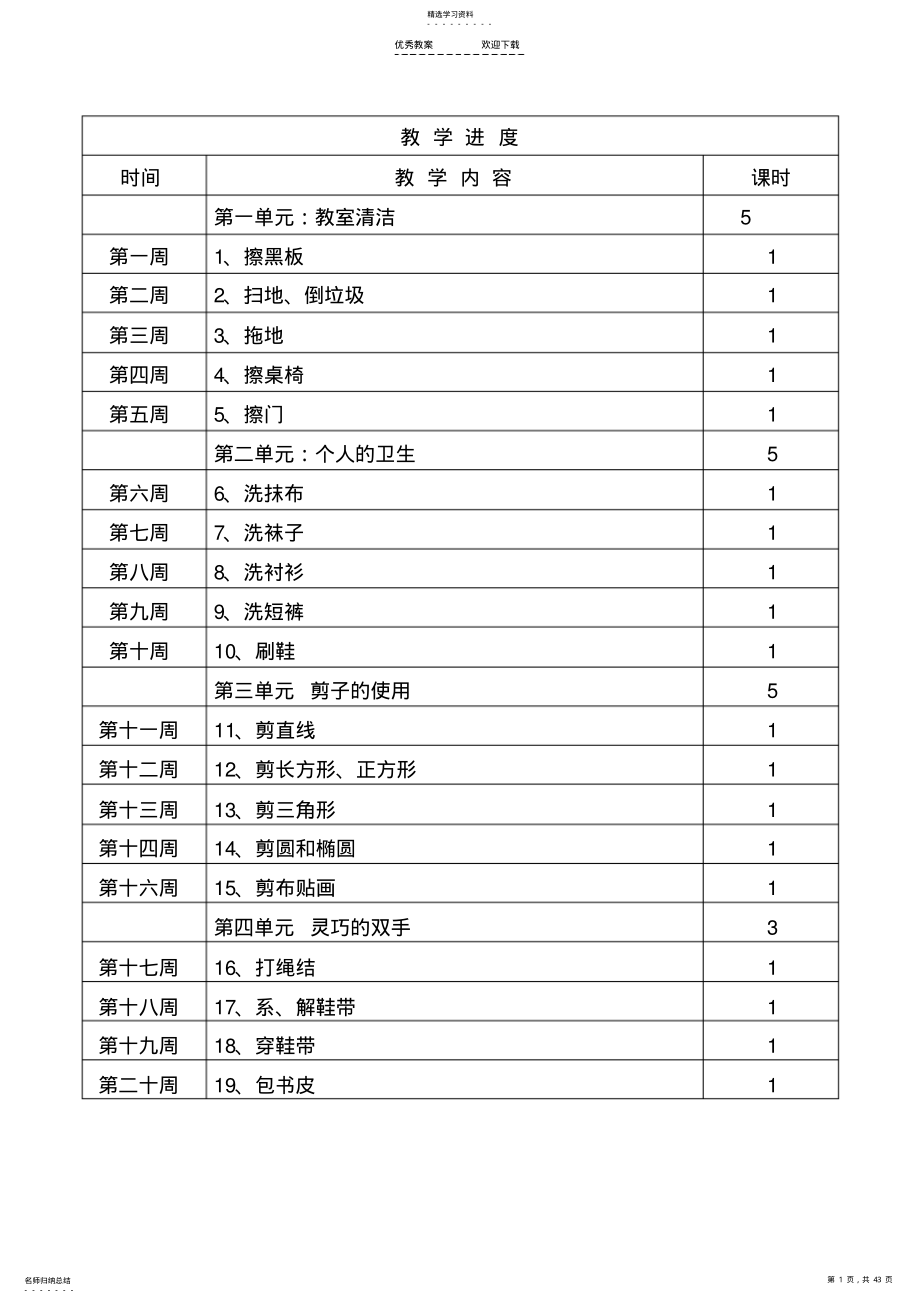 2022年四年级劳技教案 2.pdf_第1页