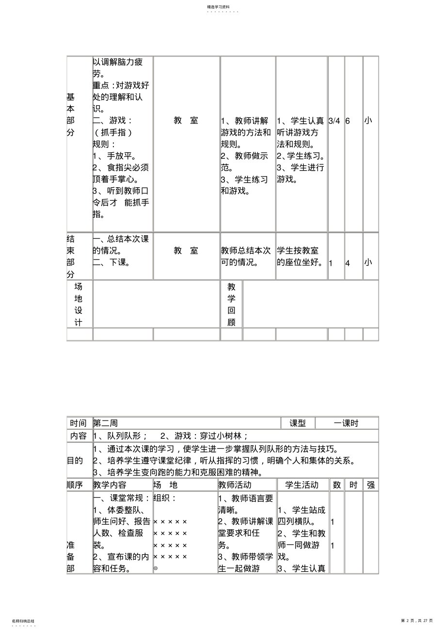 2022年小学四年级体育全套教案带表格式 .pdf_第2页