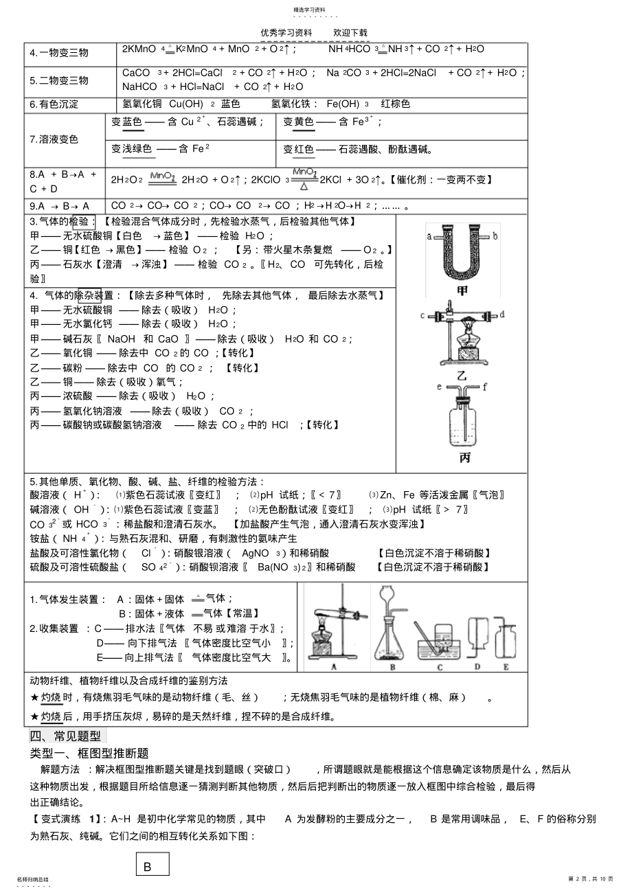 2022年初中化学离子共存-物质鉴别分离-化学推断专题训练 .pdf_第2页