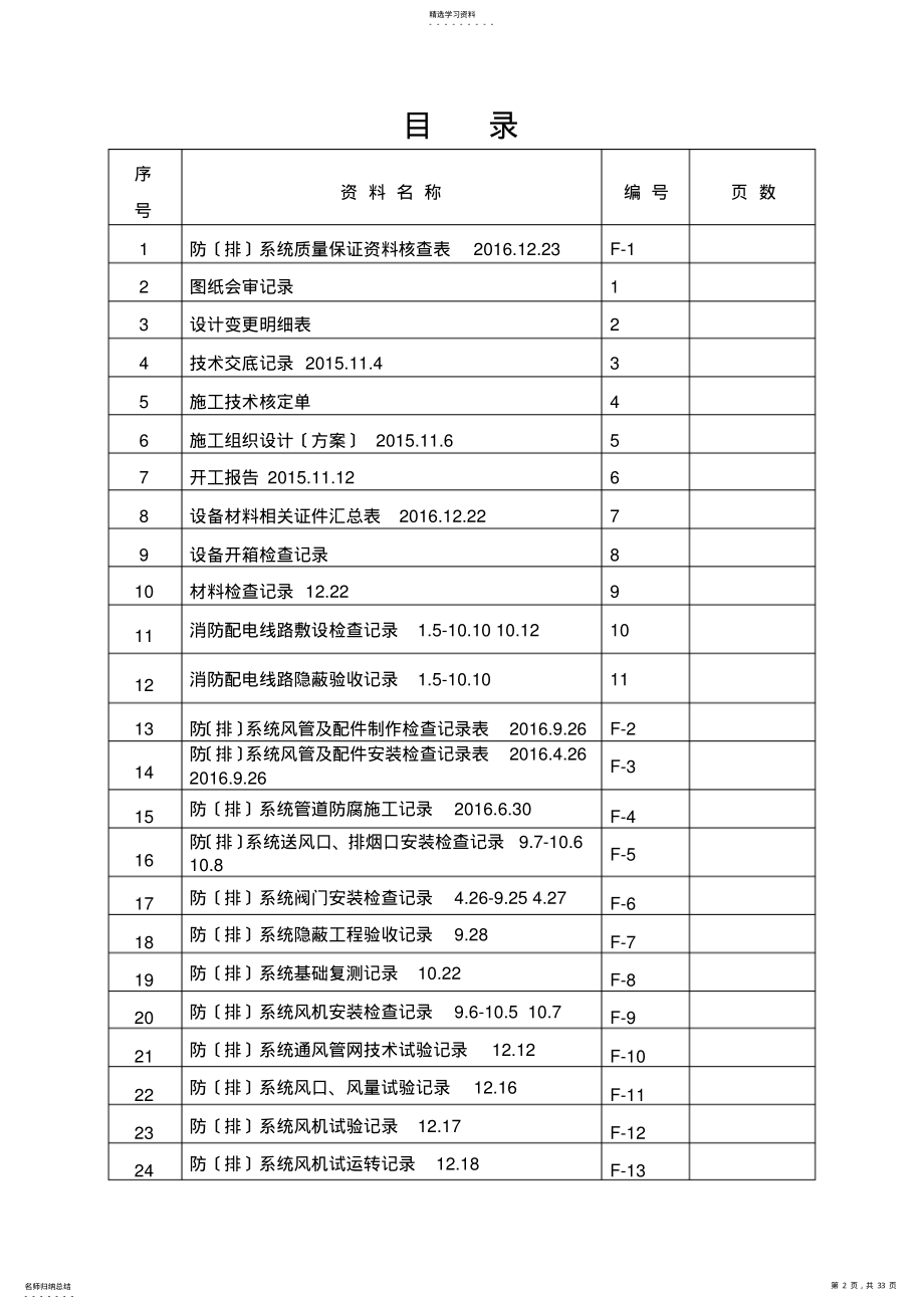 2022年防排烟系统施工安装质量记录 .pdf_第2页