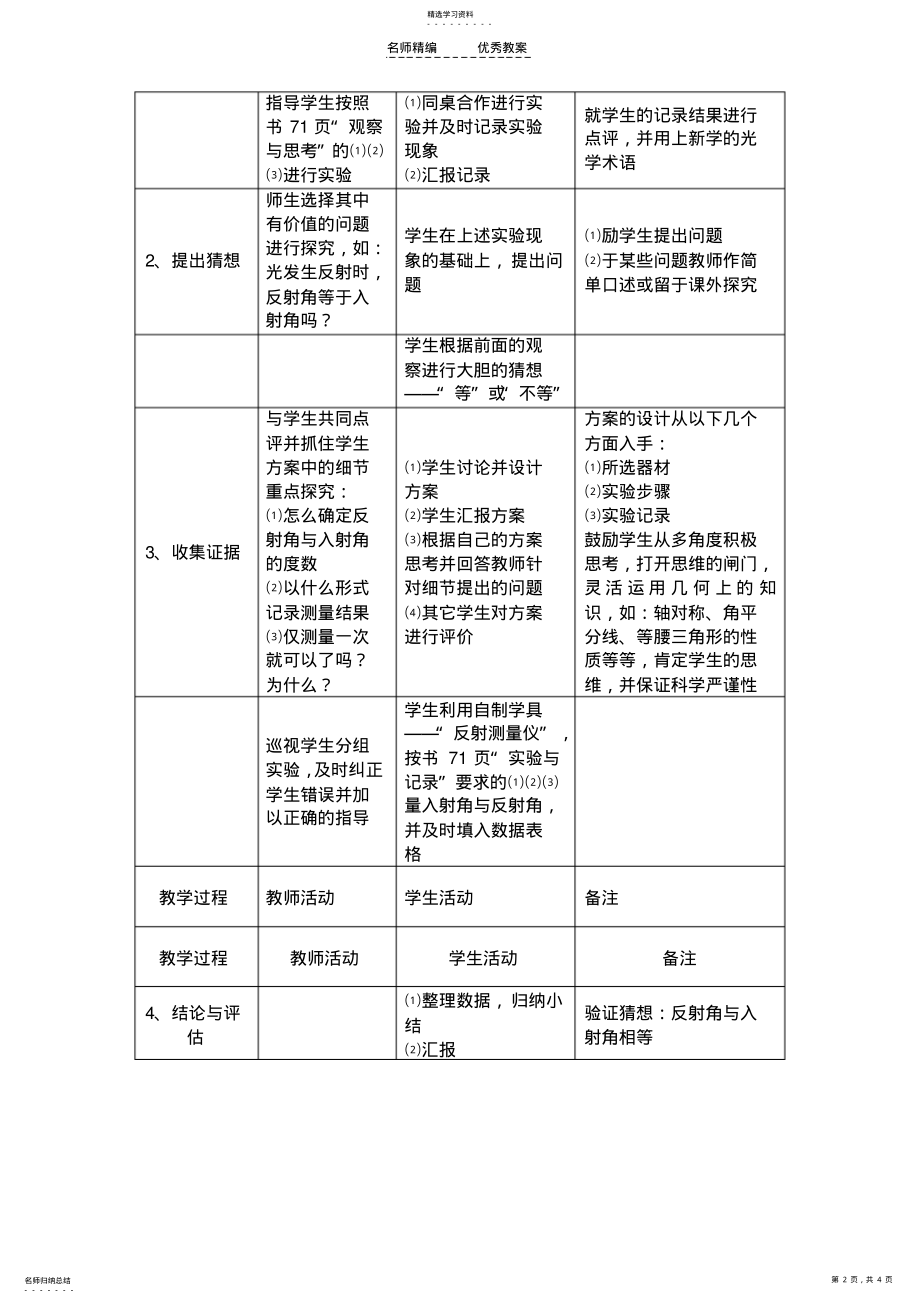 2022年初二物理教学教案光的反射 .pdf_第2页