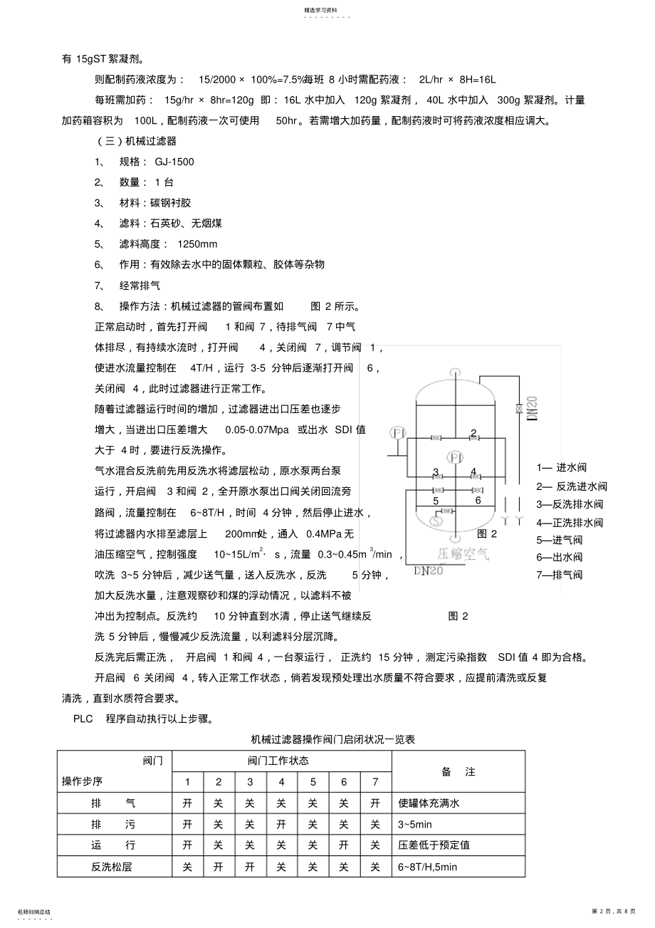 2022年纯水系统操作规程介绍 .pdf_第2页