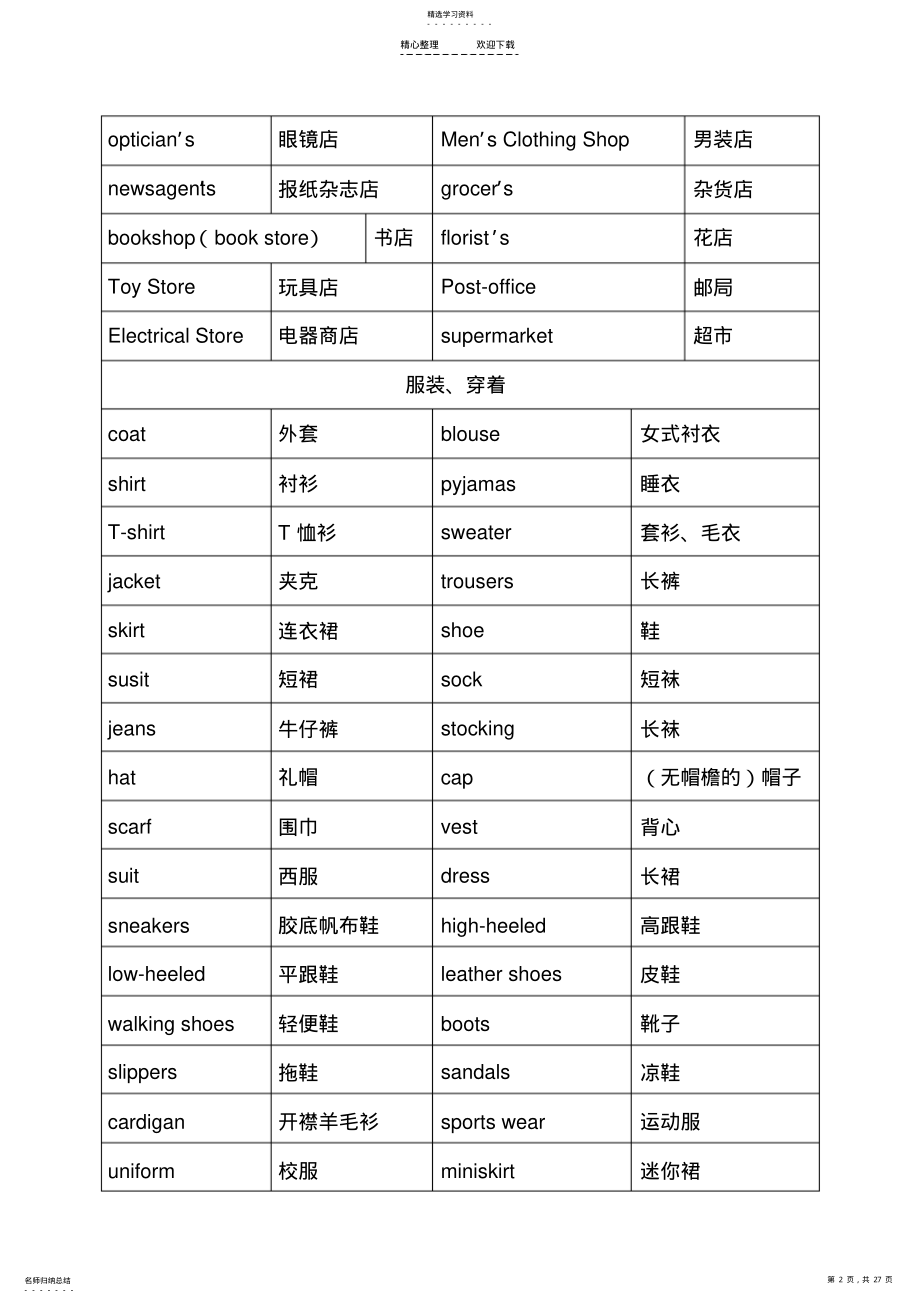 2022年小升初必背词汇 .pdf_第2页