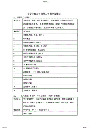 2022年小学体育三年级第二学期单元计划 .pdf