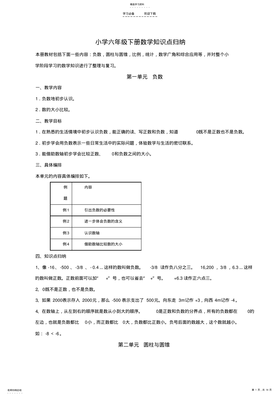 2022年小六下数学知识点整理 .pdf_第1页