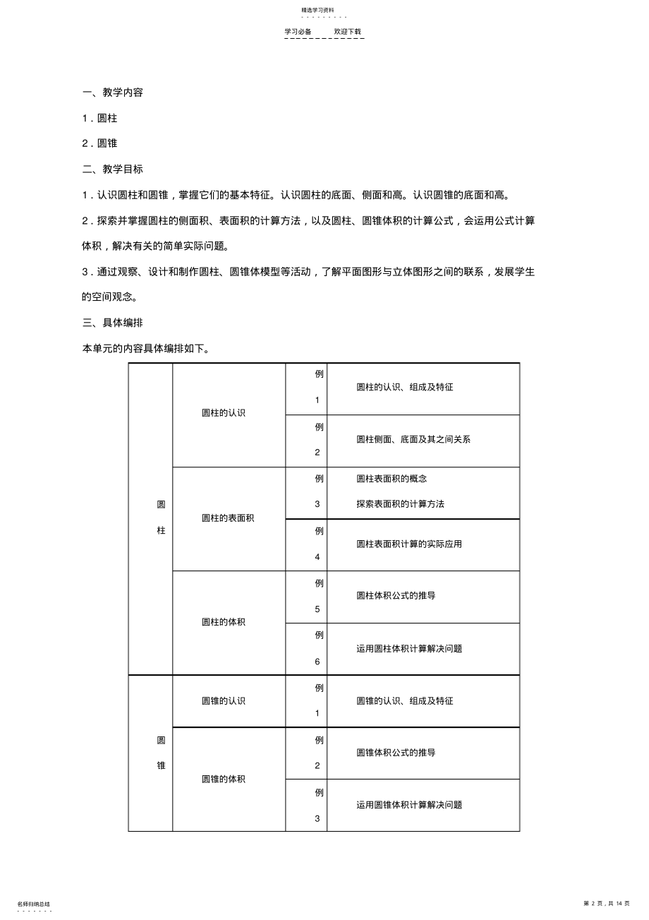 2022年小六下数学知识点整理 .pdf_第2页