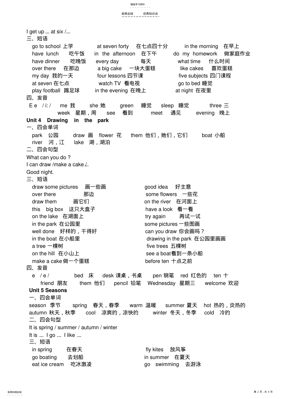 2022年译林版小学四年级英语下册-知识点复习总结 .pdf_第2页