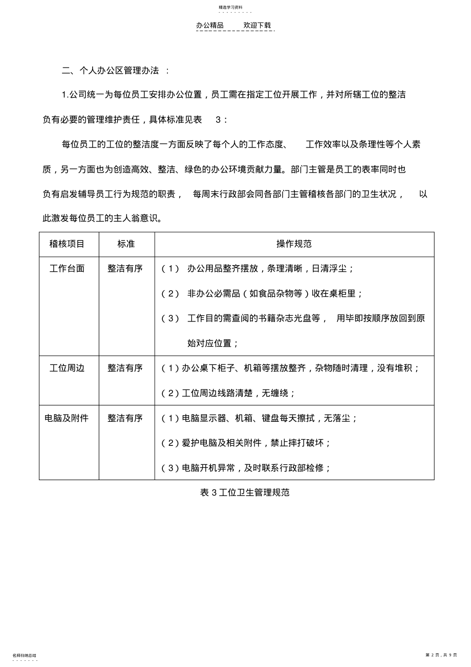 2022年行政管理规章制度 .pdf_第2页