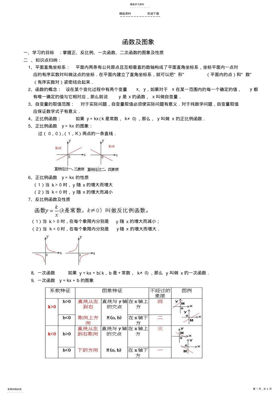 2022年初中阶段函数及图像 .pdf_第1页